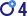 OpenAIRE icon